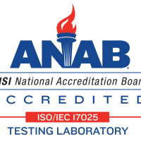 ANAB